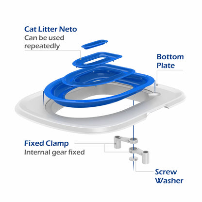 Plastic Cat Toilet Training Kit